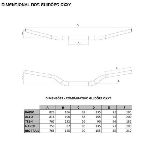 Guidão Super Fatbar Oxxy Alto 31.8mm Preto