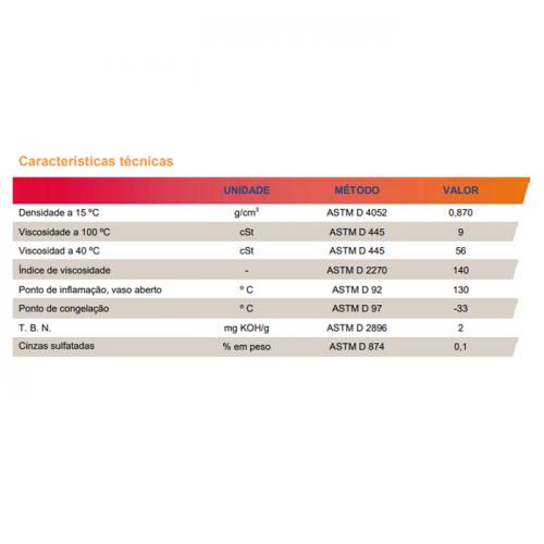 Óleo 2T Repsol Moto Competicion 1L